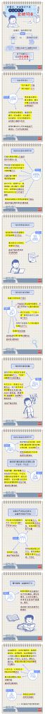 【廉政教育】一定之規(guī)•紀(jì)檢監(jiān)察干部必讀丨黨組織、黨的領(lǐng)導(dǎo)干部什么情形下會(huì)被問(wèn)責(zé)？